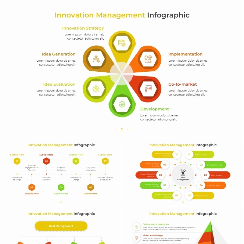 创意管理信息图PPT模板Innovation Management Infographic