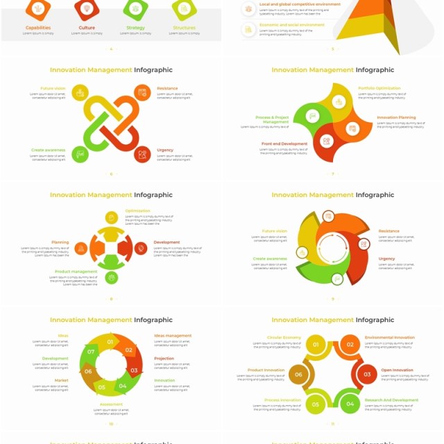 创意管理信息图PPT模板Innovation Management Infographic