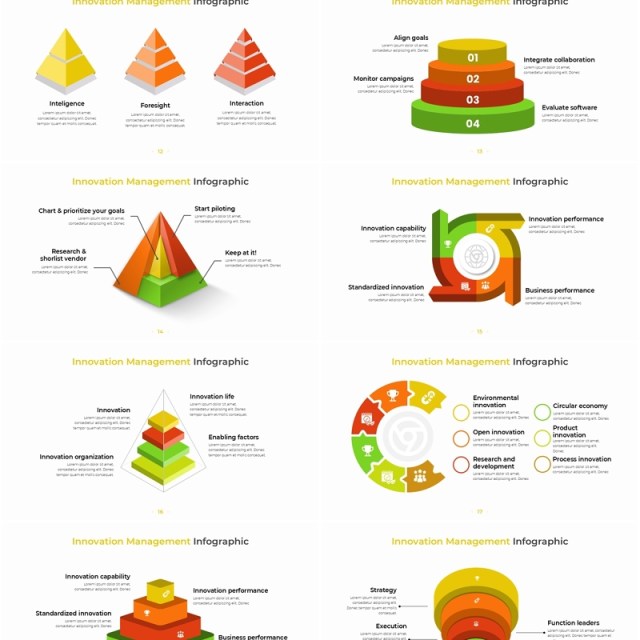 创意管理信息图PPT模板Innovation Management Infographic