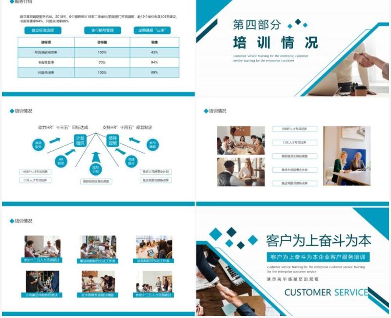 客户为上奋斗为本企业客户服务培训动态PPT模板