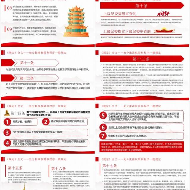 红色党政风处分违纪党员批准权限和程序规定PPT模板 红色党政风处分违纪党员批准权限和程序规定PPT模板