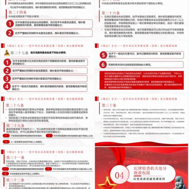 红色党政风处分违纪党员批准权限和程序规定PPT模板 红色党政风处分违纪党员批准权限和程序规定PPT模板