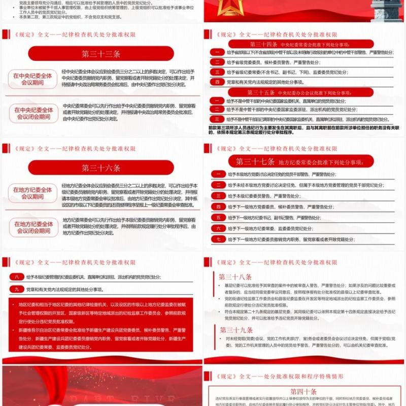 红色党政风处分违纪党员批准权限和程序规定PPT模板