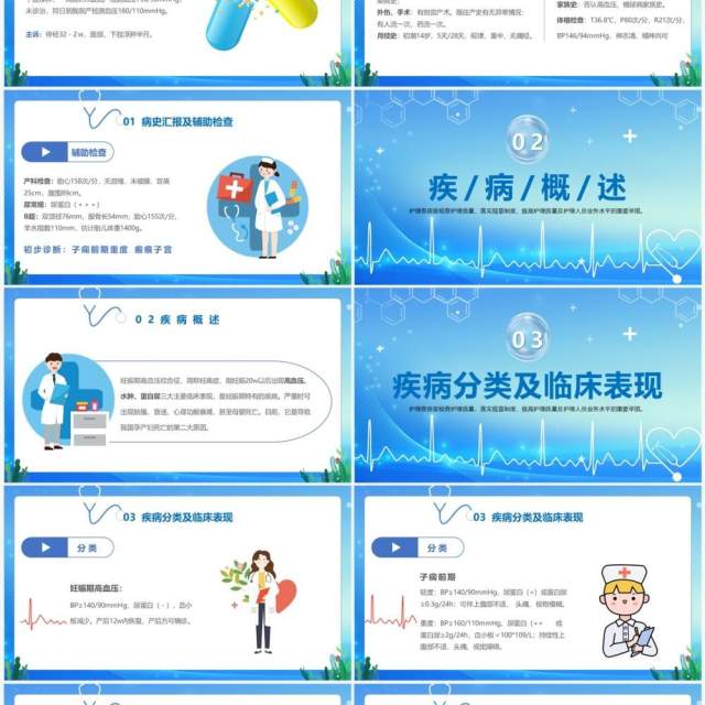 蓝色卡通风妊娠期高血压护理查房PPT模板 蓝色卡通风妊娠期高血压护理查房PPT模板