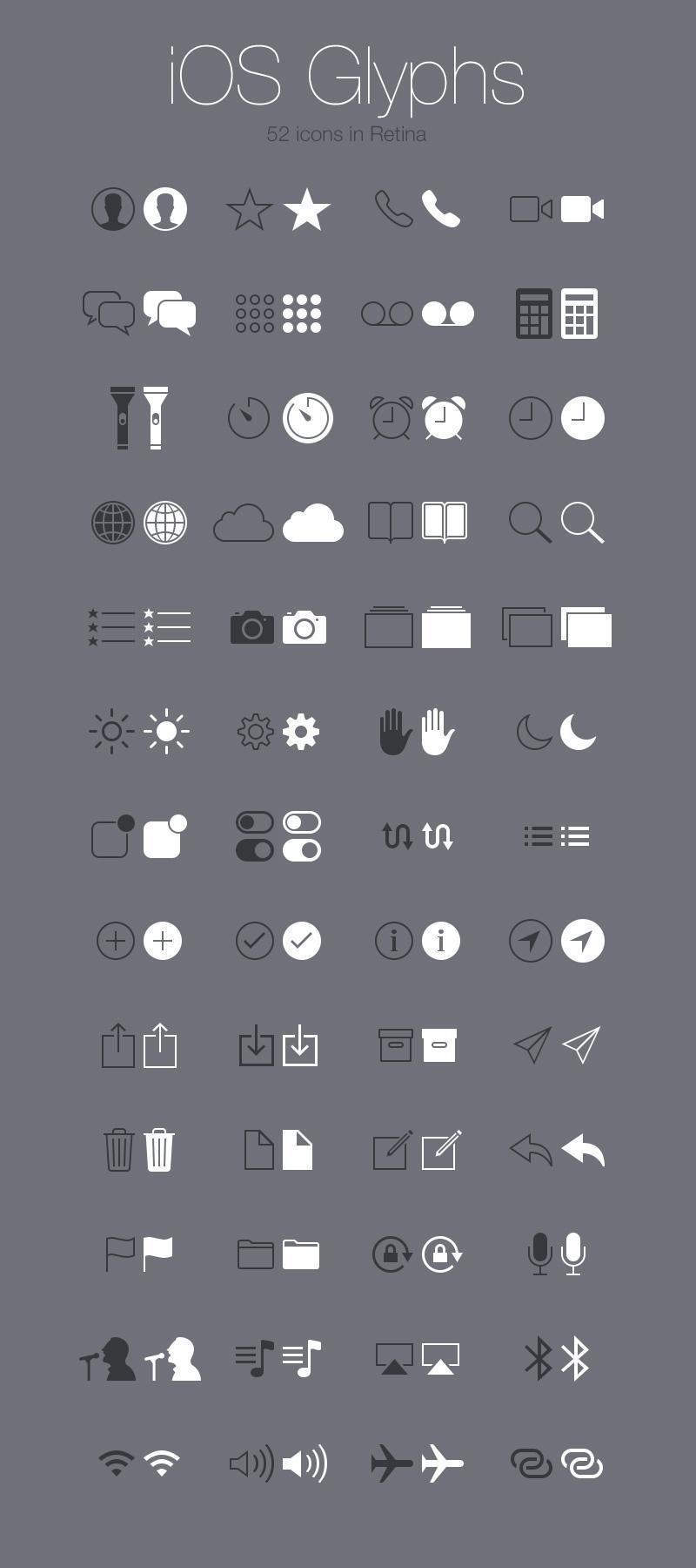 iOS&nbsp;Glyphs
