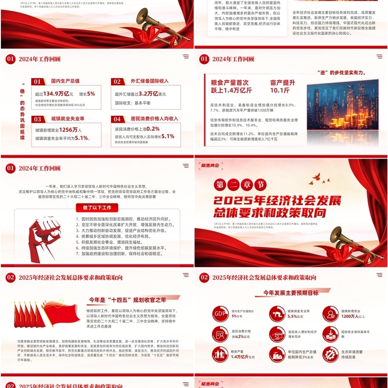 红色党政风2025年政府工作报告PPT模板
