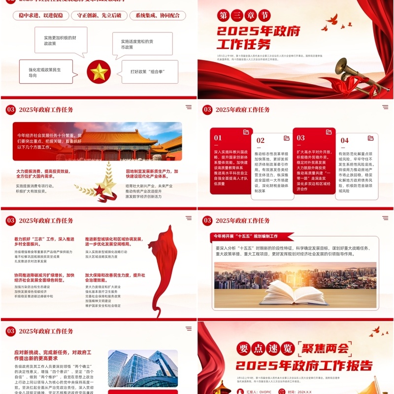 红色党政风2025年政府工作报告PPT模板