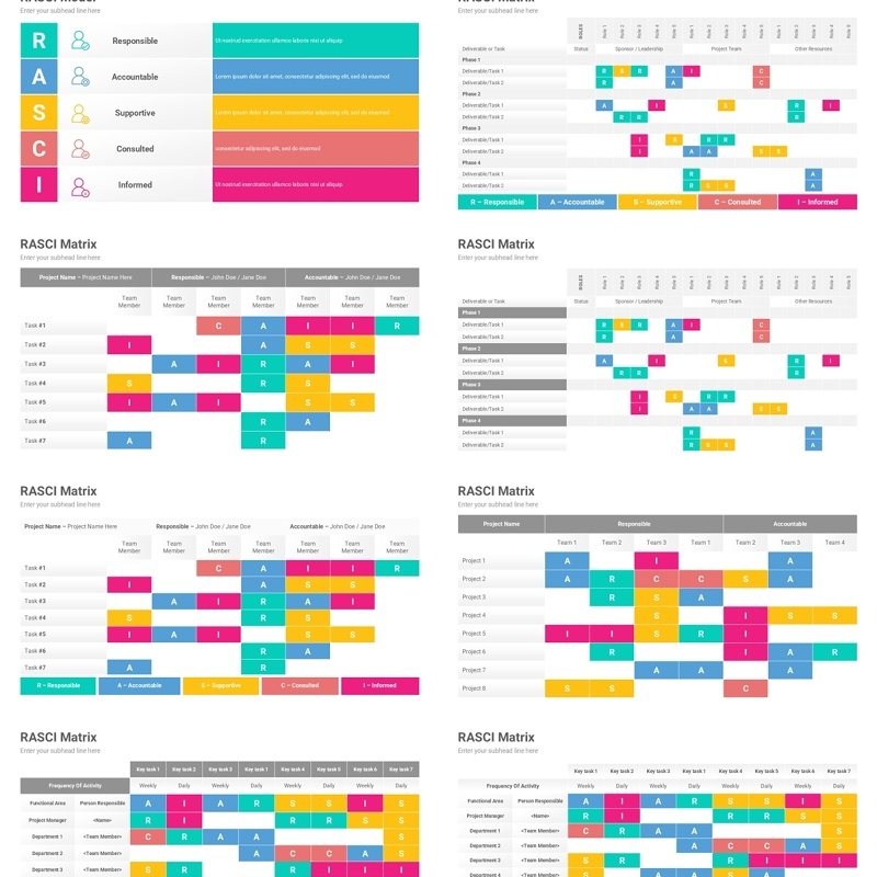 管理职责分配责任矩阵信息图PPT模板素材RASCI Model