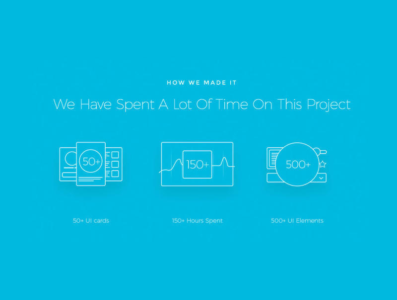 大型专业用户界面工具包，用于您的新商店，Creastore UI工具包