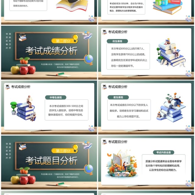 绿色卡通风考试质量分析大会PPT模板 绿色卡通风考试质量分析大会PPT模板