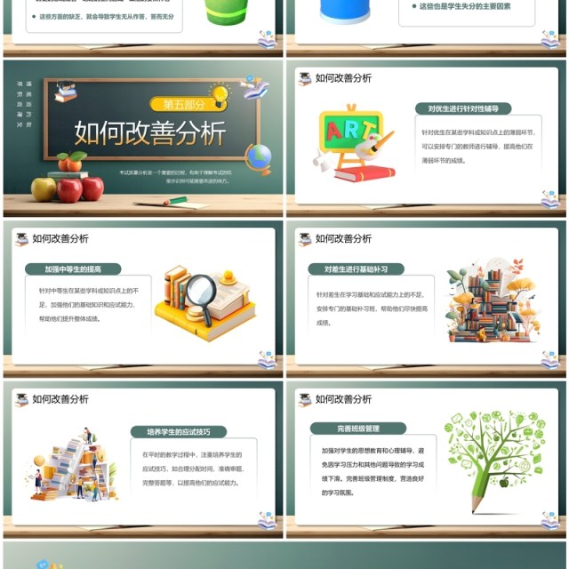 绿色卡通风考试质量分析大会PPT模板 绿色卡通风考试质量分析大会PPT模板