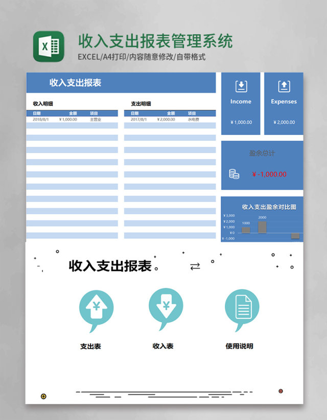 收入支出报表管理系统