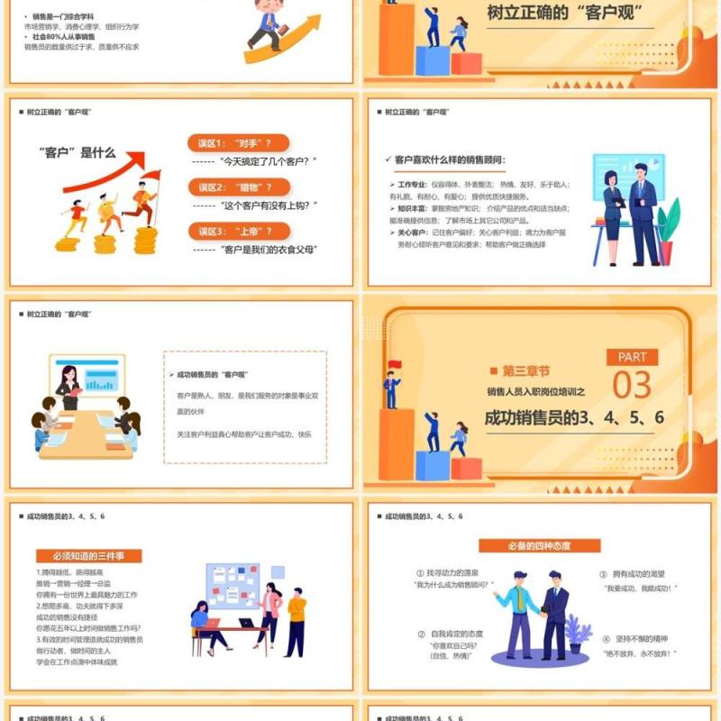 橙色插画销售人员入职岗位培训PPT模板