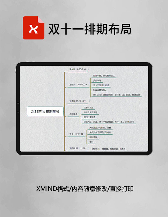 思维导图简洁双十一排期布局XMind模板