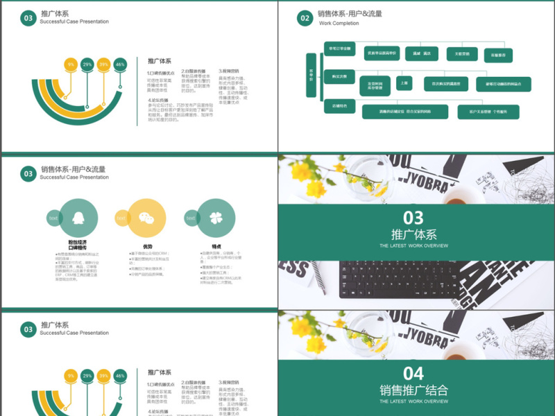 文艺小清新完整内容运营总结ppt模板
