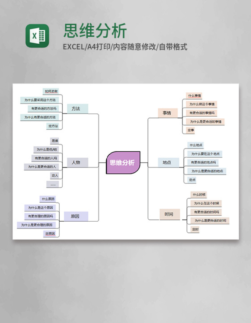 思维分析Execl模板