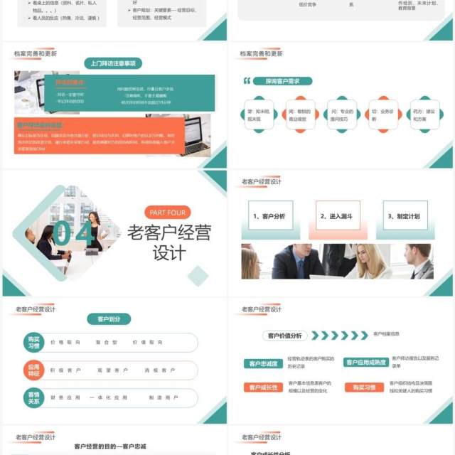 橙绿商务风客户经营档案管理培训PPT模板 橙绿商务风客户经营档案管理培训PPT模板
