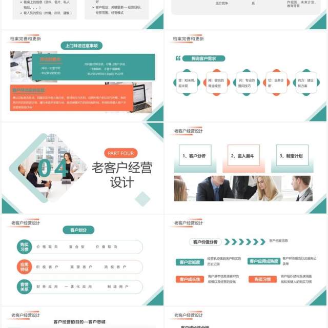 橙绿商务风客户经营档案管理培训PPT模板