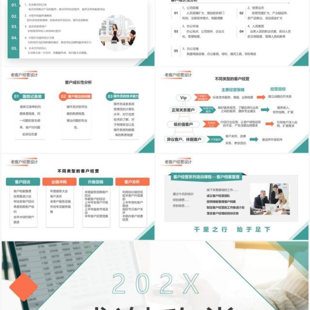 橙绿商务风客户经营档案管理培训PPT模板