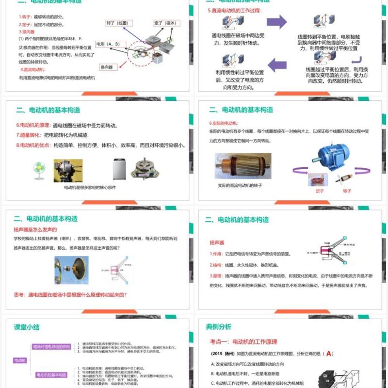 部编版九年级物理全册电动机课件PPT模板