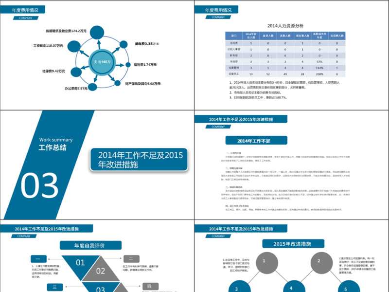 2018蓝色几何行政部年度工作总结