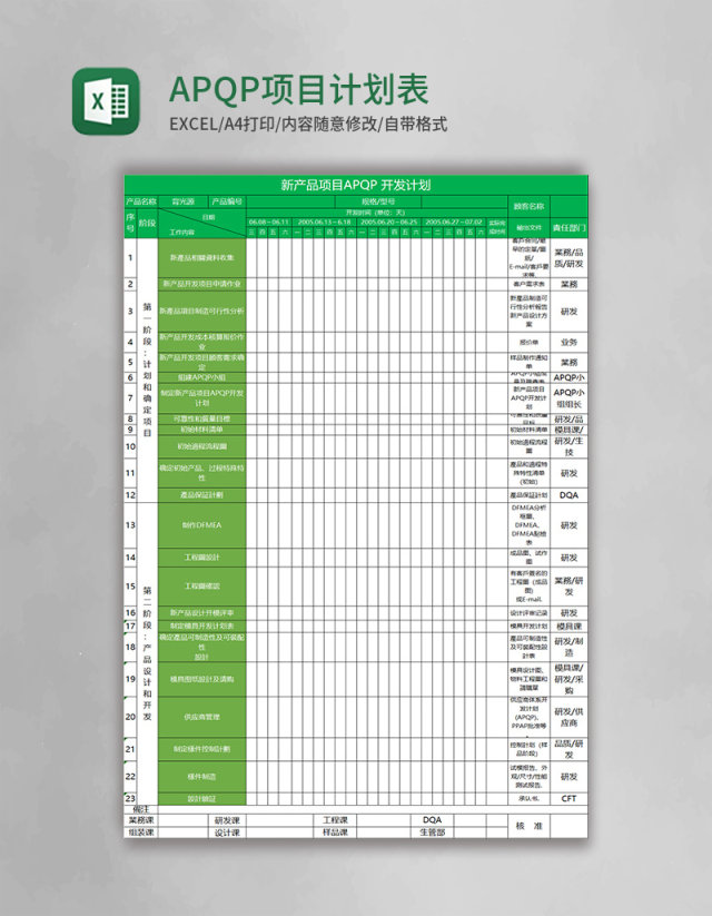 APQP项目计划表模版