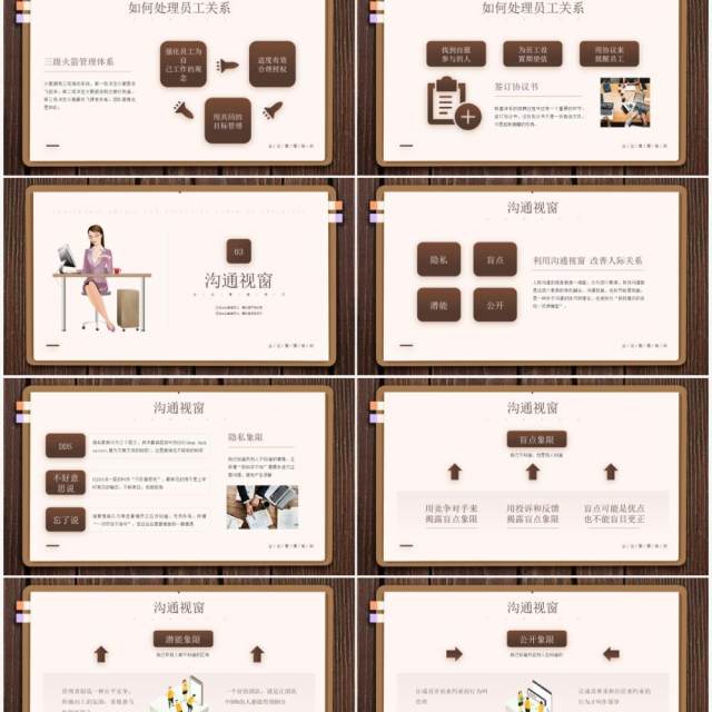 棕色简约风可复制的领导力企业管理培训知识介绍PPT模板 棕色简约风可复制的领导力企业管理培训知识介绍PPT模板