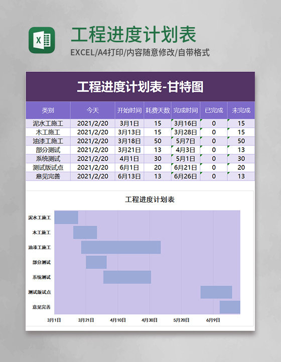  实用工程进度计划表word模板