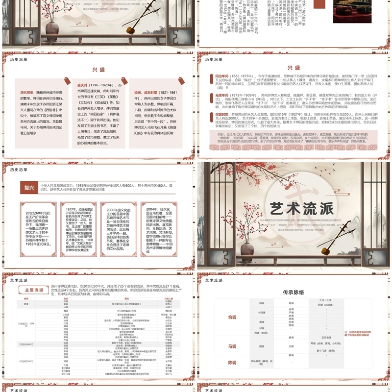 棕色中国风非遗系列之苏州评弹PPT模板