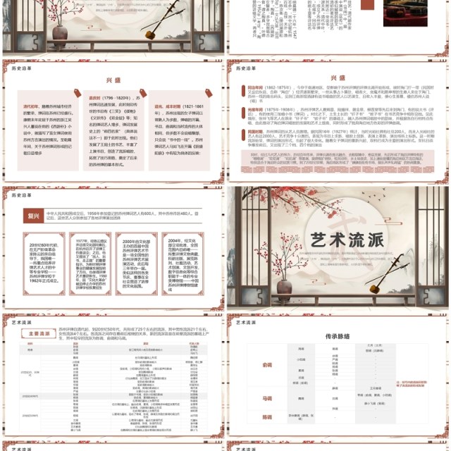 棕色中国风非遗系列之苏州评弹PPT模板 棕色中国风非遗系列之苏州评弹PPT模板