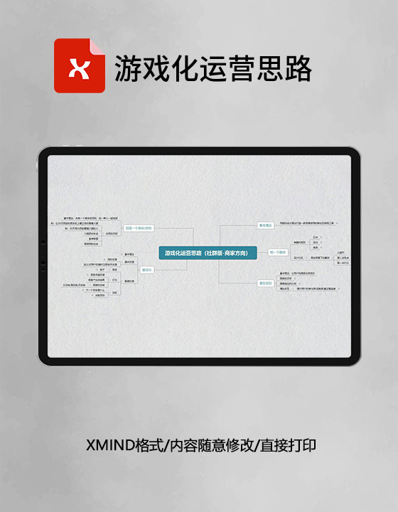 思维导图游戏化运营思路XMind模板