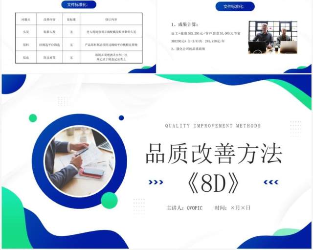 蓝绿色品质改善方法8d知识介绍PPT模板 蓝绿色品质改善方法8d知识介绍PPT模板