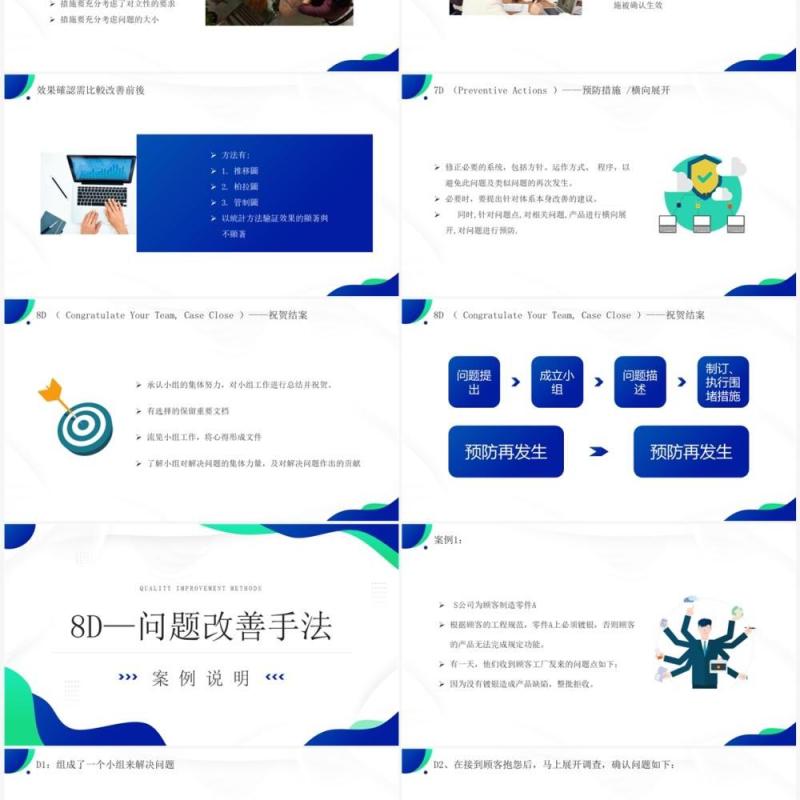 蓝绿色品质改善方法8d知识介绍PPT模板