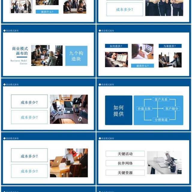 商业模式画布客户关系价值主张客户细分分销渠道动态PPT模板 商业模式画布客户关系价值主张客户细分分销渠道动态PPT模板