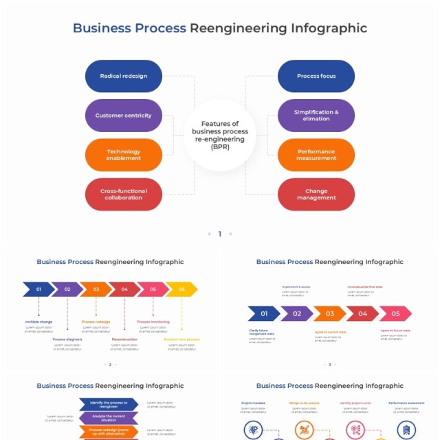 商务企业流程再造信息图PPT模板素材Business Process Reengineering Infographic