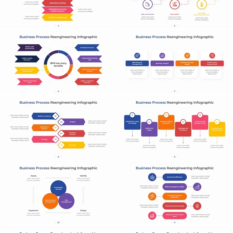 商务企业流程再造信息图PPT模板素材Business Process Reengineering Infographic