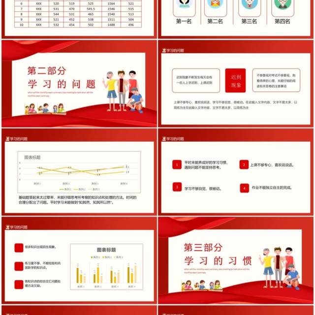 辉煌不再何时才能再辉煌月考总结班会动态PPT模板