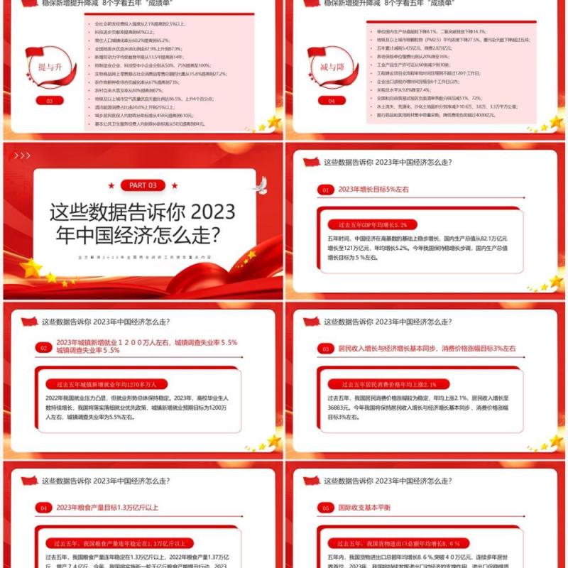 红色党政风数读2023全国两会党课PPT模板