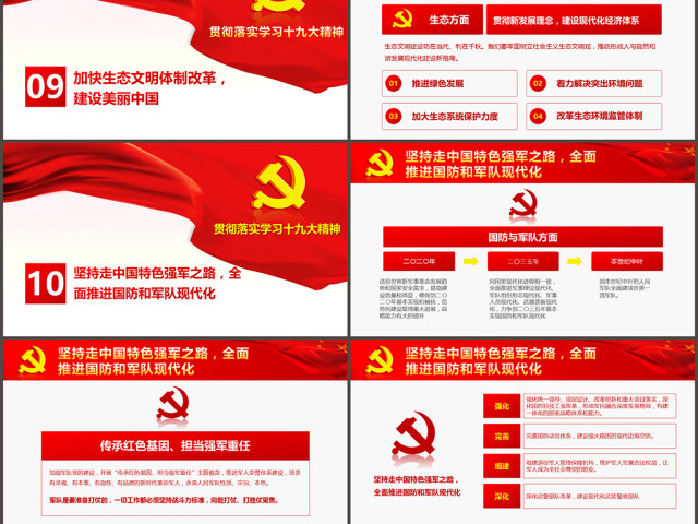 学习解读党的十九大报告PPT模板党建背景 学习解读党的十九大报告PPT模板党建背景