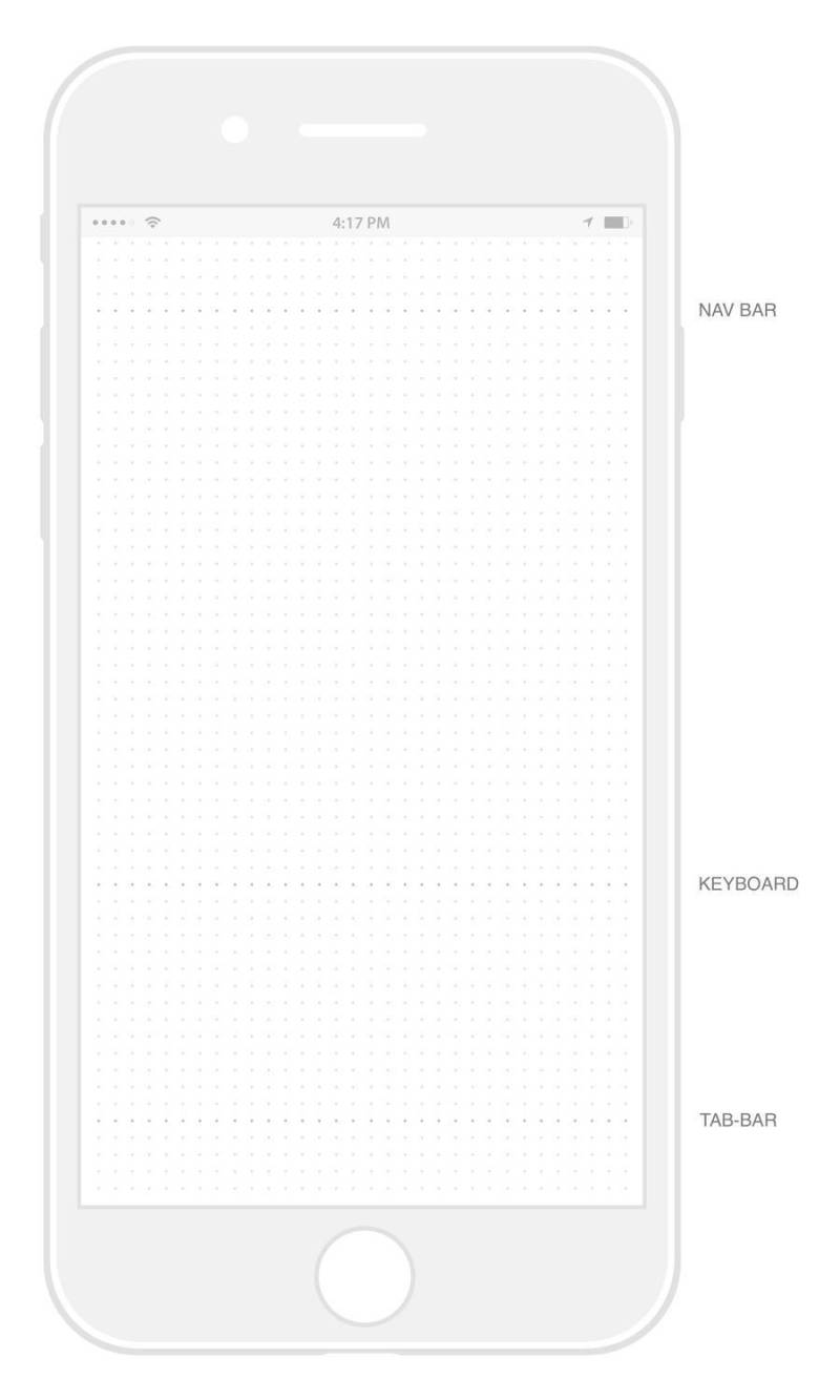iPhone 7 线框图