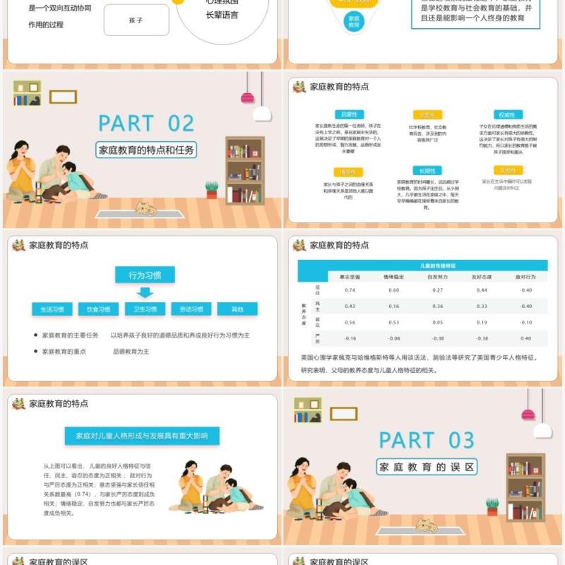 褐色卡通风走出家庭教育的误区学习方法PPT模板