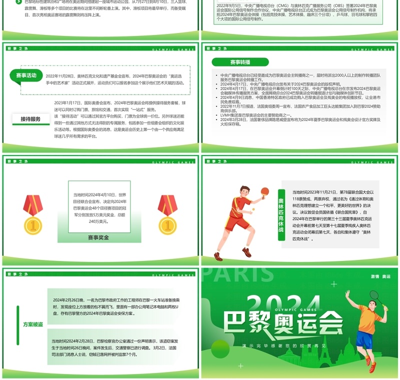 绿色卡通风巴黎奥运会介绍PPT模板