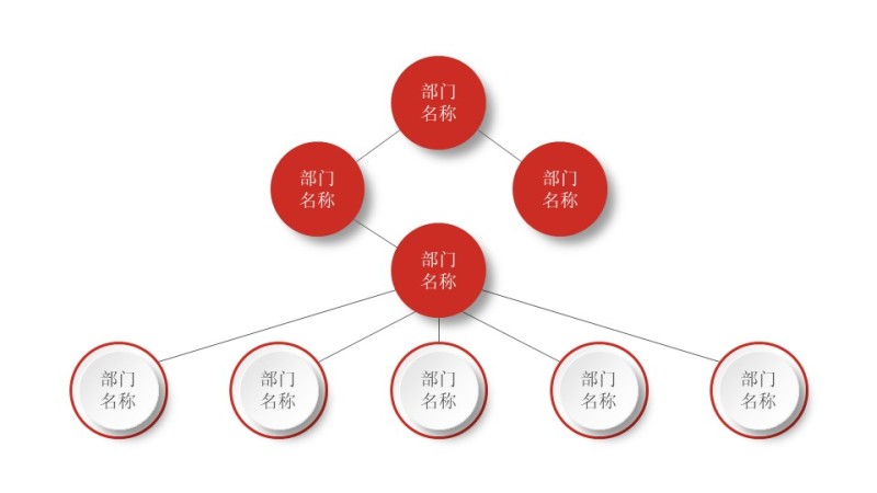 深红组织结构PPT图表-6