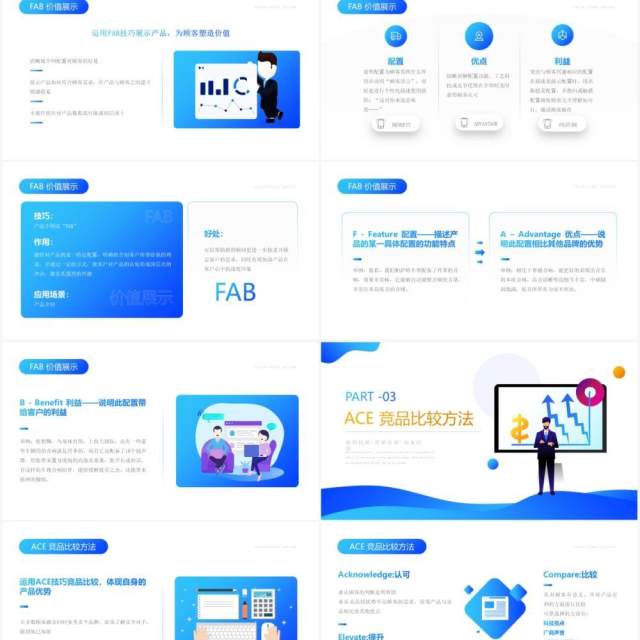 蓝色扁平风企业员工销售话术及技巧培训PPT模板