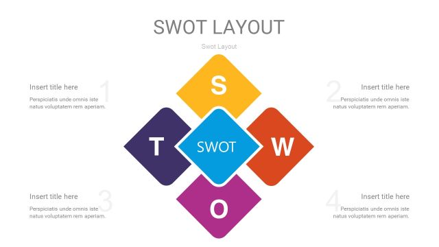 彩色SWOT图表PPT26 彩色SWOT图表PPT26