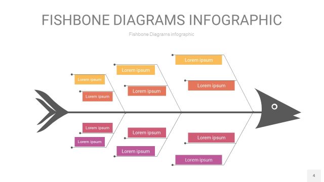 黄紫色鱼骨PPT信息图表4