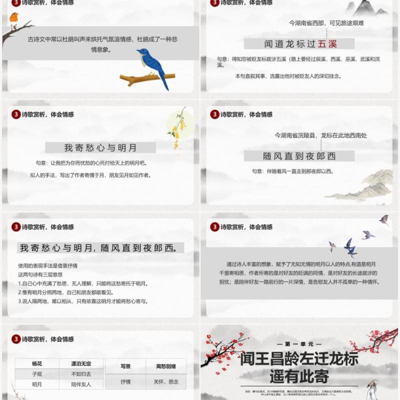 部编版七年级语文上册闻王昌龄左迁龙标遥有此寄课件PPT模板