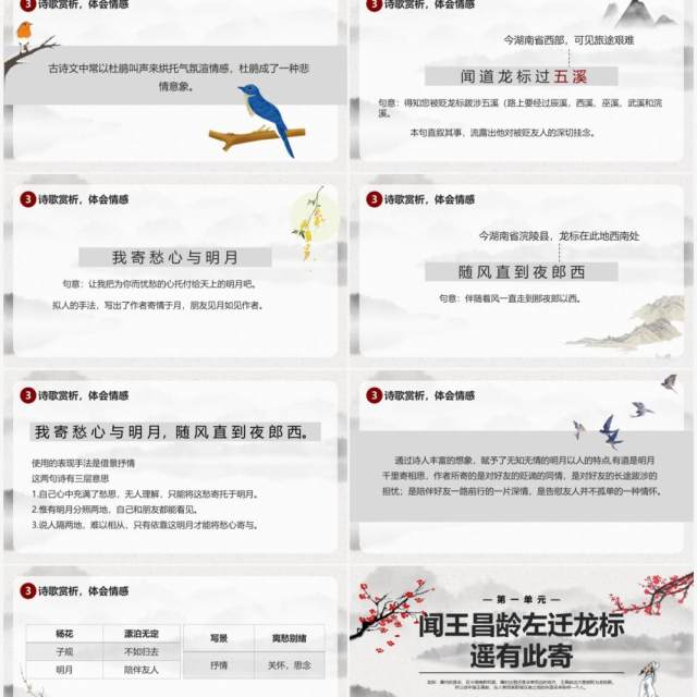 部编版七年级语文上册闻王昌龄左迁龙标遥有此寄课件PPT模板 部编版七年级语文上册闻王昌龄左迁龙标遥有此寄课件PPT模板
