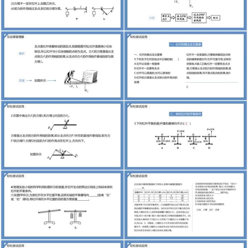 部编版八年级物理下册杠杆课件PPT模板