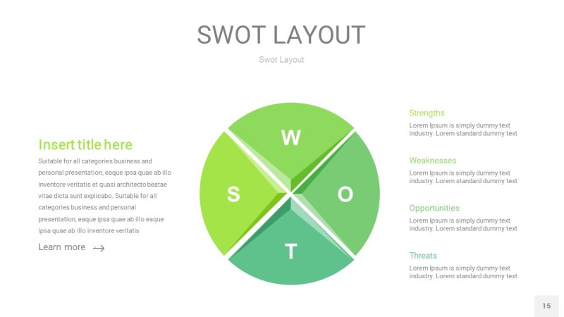 绿色SWOT图表PPT15